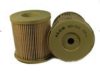 SCANI 1675795 Fuel filter